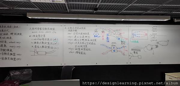 室內設計實戰進階班D2-室內設計工程圖