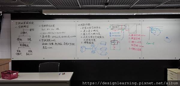 室內設計實戰進階班D2-室內設計工程圖