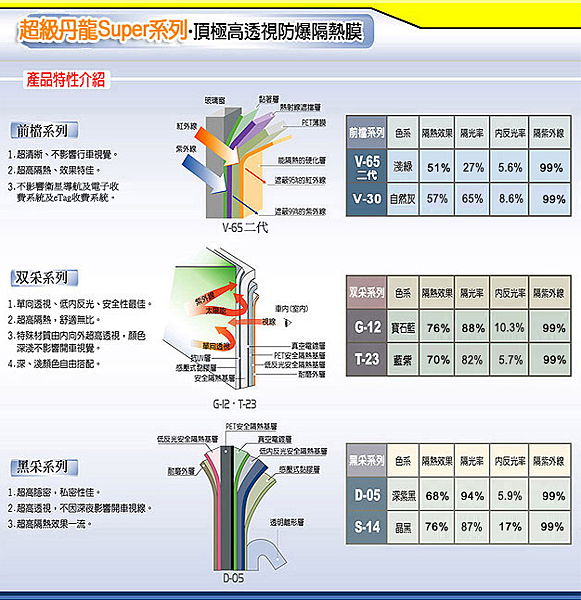 螢幕快照 2013-07-28 上午10.39.42