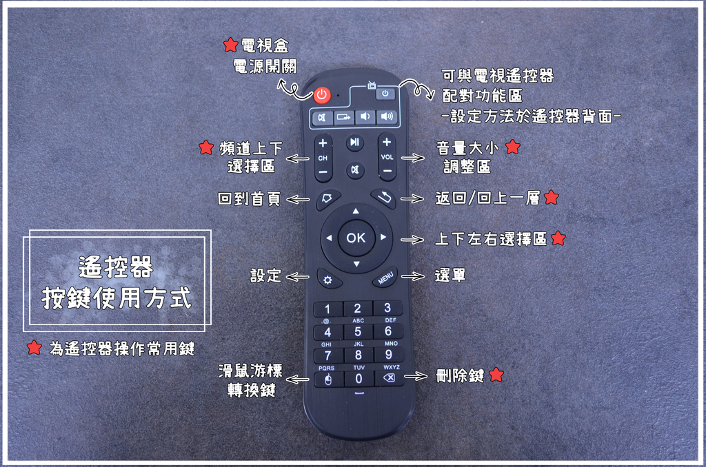 遙控器.png 遙控器.png