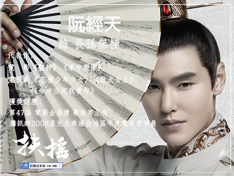 扶搖 長孫無極.png 扶搖 長孫無極.png