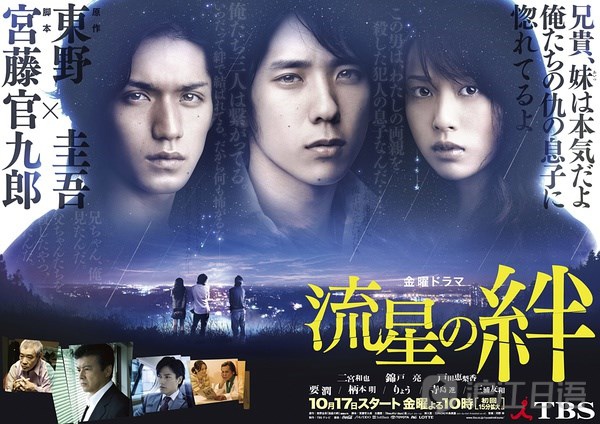 日劇 18 大統整 51部千禧年的經典日劇 那些年的掉坑神作00 09 數位未來dftv Etbox 推薦電影 痞客邦