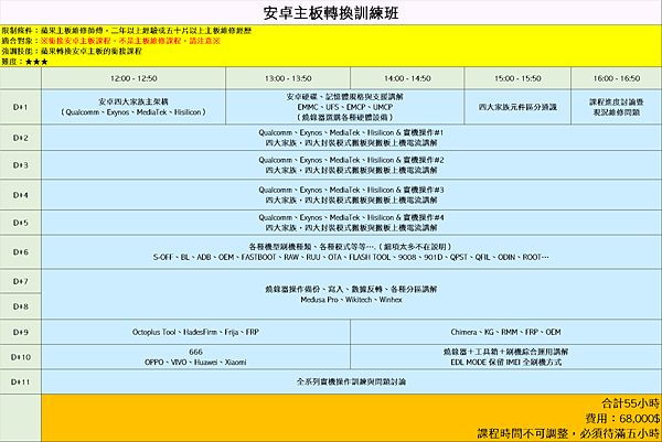 台灣黑手－2024 年手機維修課程資訊（2024-04-03