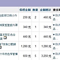 唉唷 又失控了 不會選色的毛病...