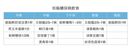 螢幕快照 2015-03-04 下午3.09.22