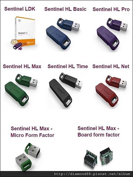sentinel hl sentinel hl