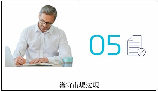 防網路釣魚FIDO2和PKI身分認證-選擇SafeNet e