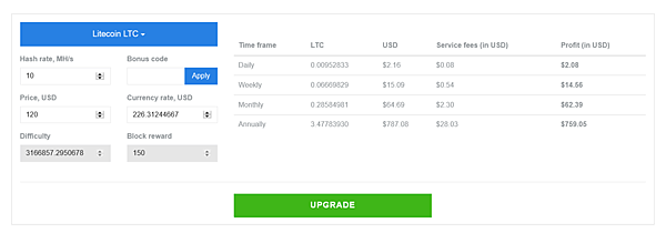 Screenshot-2017-12-16 FFLAK mining Cloud mining – Bitcoin, Ethereum, Litecoin, Monero(3).png