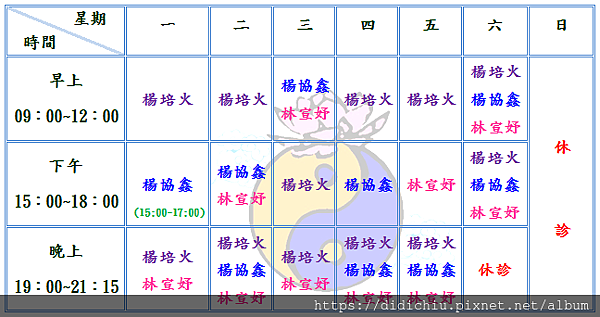 診所痞客邦