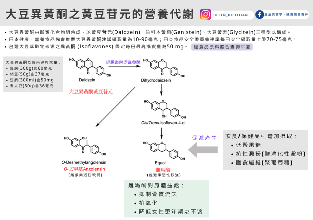 痞客邦-黃豆_230815.png