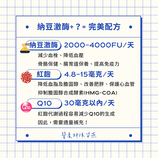 紅麴的完美配方搭配