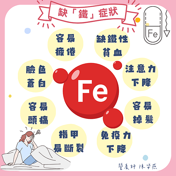常見的缺鐵症狀