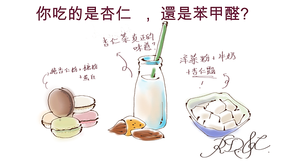 你吃的是杏仁還是苯甲醛 營養師朱瑞君身心平衡與全腦營養生活 痞客邦 你吃的是杏仁還是苯甲醛 營養師朱瑞君身心平衡與全腦營養生活 痞客邦