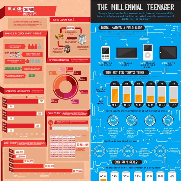 Infographics