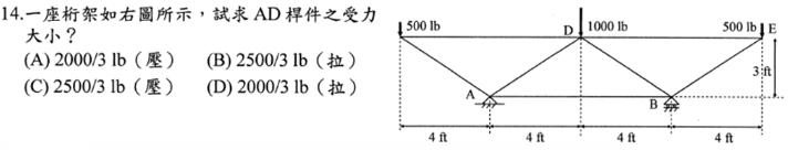 0519-台電聯招機械組應用力學.JPG