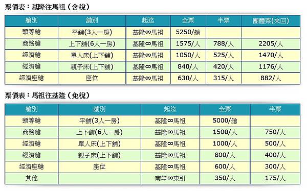 台馬之星價目表.jpg 台馬之星價目表.jpg