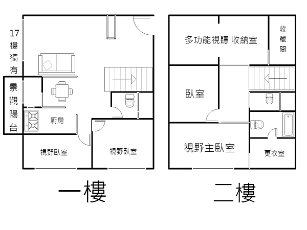 FloorMap