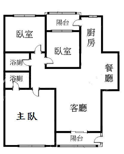 藝術名宮格局圖