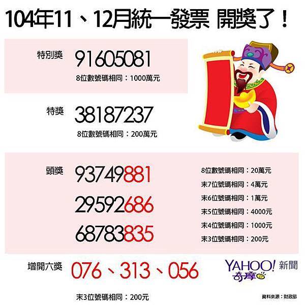 25b22180-c327-11e5-8da1-df6c48b0c8eb_1112invoice
