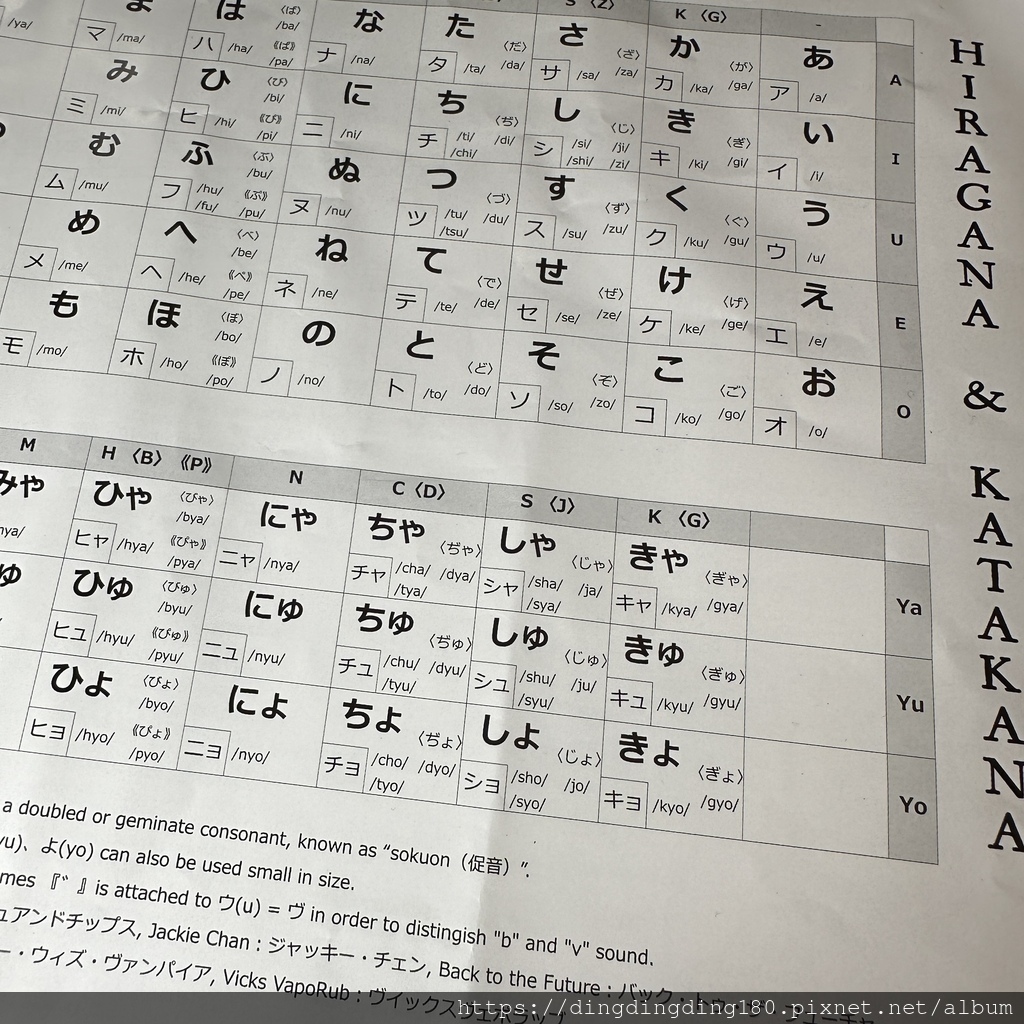 日本。北九州散步DAY4。長崎縣：長崎市（老商店街、南山手町