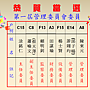 第一屆管理委員當選名單