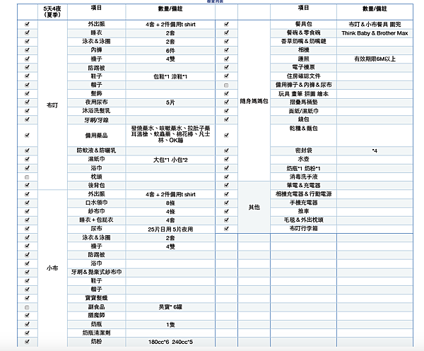 螢幕快照 2016-01-25 下午11.54.05.png