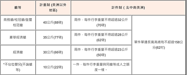 螢幕快照 2017-11-02 上午1.15.52.png