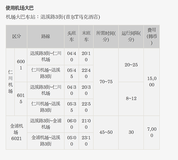 螢幕快照 2017-11-12 上午1.27.52.png