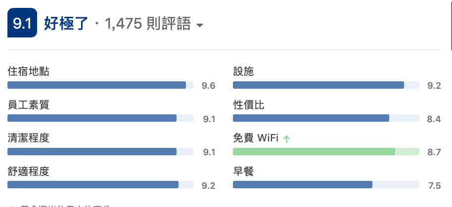 螢幕快照 2019-06-06 下午4.02.27.png