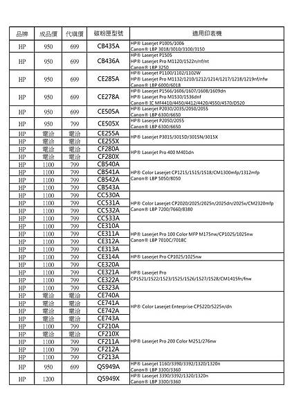 型號眾多.不及備載.歡迎來電告知型號.專人為您報價04-23023198