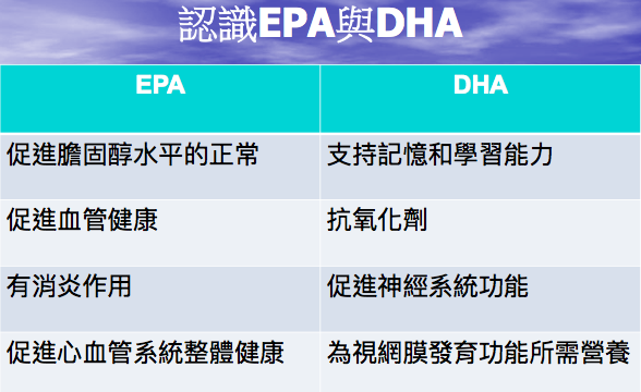 螢幕快照 2016-02-19 下午2.19.46.png 螢幕快照 2016-02-19 下午2.19.46.png