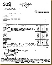 SGS檢驗報告_豬肉20110513