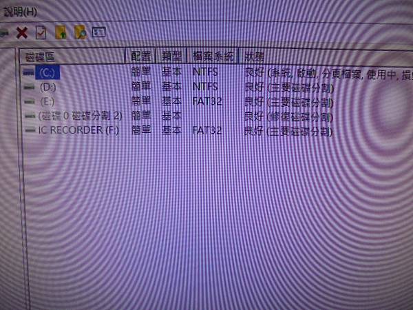 【留件改機】SONY索尼ICD-UX543F4GB錄音筆使
