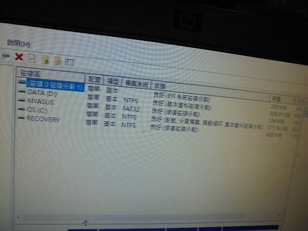 【規格需求】ASUS華碩ExpertCenter D5 To