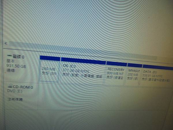 【規格需求】ASUS華碩ExpertCenter D5 To