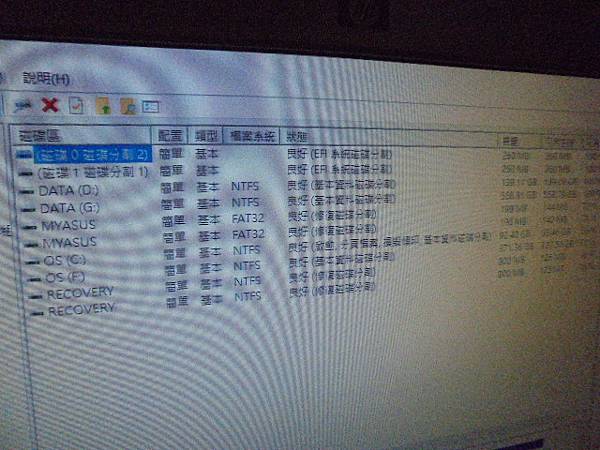 【專業版10】ASUS華碩ExpertCenter D5 T