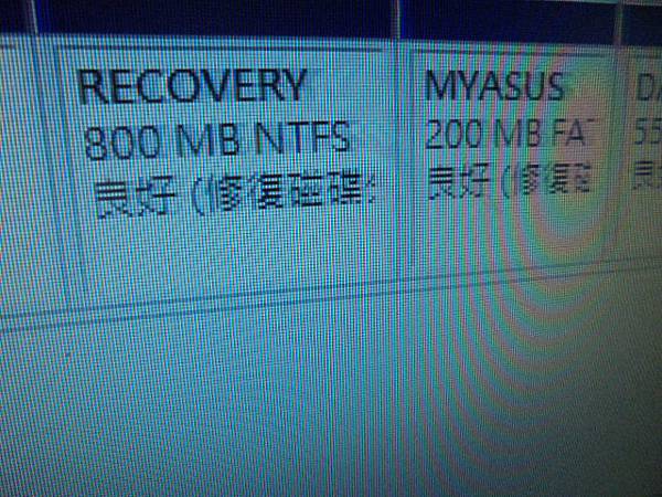 【硬碟改裝】ASUS華碩ExpertCenter D5 To