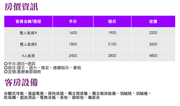 螢幕快照 2015-11-11 下午10.42.05