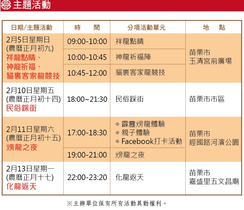 1-9苗栗.jpg 1-9苗栗.jpg