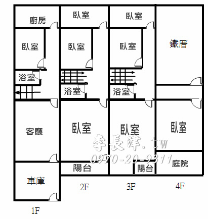 格局圖 格局圖