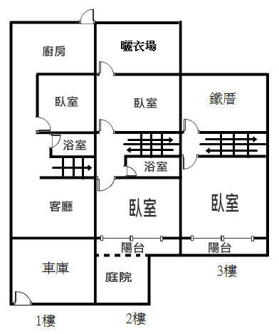 格局圖 格局圖