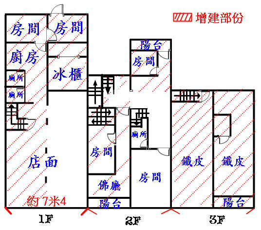 格局圖1