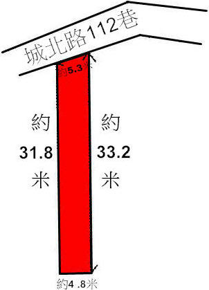 格局圖 格局圖