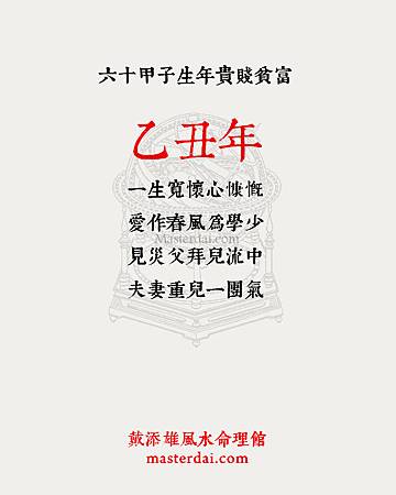 六十甲子生年貴賤貧富02 六十甲子生年貴賤貧富02