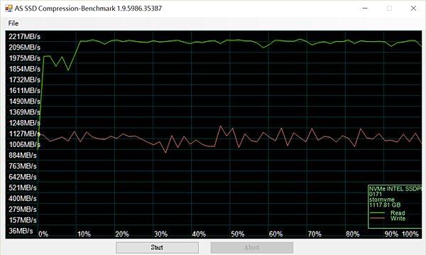 PCIe_AS SSD.PNG