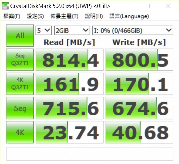 CDM_SSD_Raid0.JPG