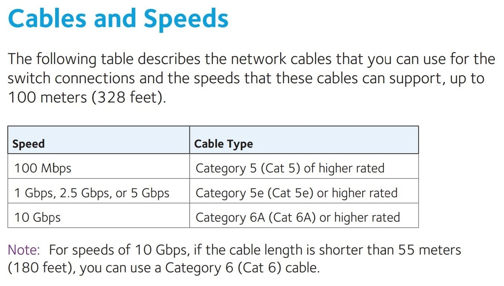 Cable Speed.JPG