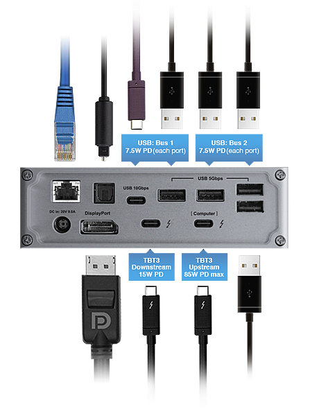 TS3Plus-Thunderbolt-3-USB-3-1-Type-A-Type-C-Optical-Ethernet-DisplayPort-Rear-SG.png