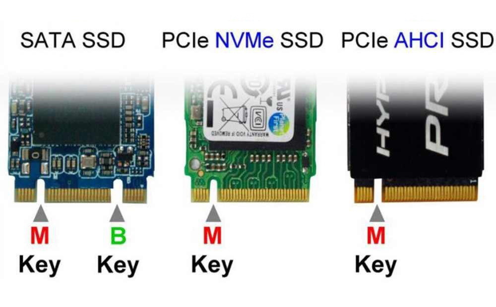 M2-M-2-NGFF-B-key-B-M-key-SSD-to-SATA-22pin-Hard-Disk-Adapter.jpg_q50.jpg