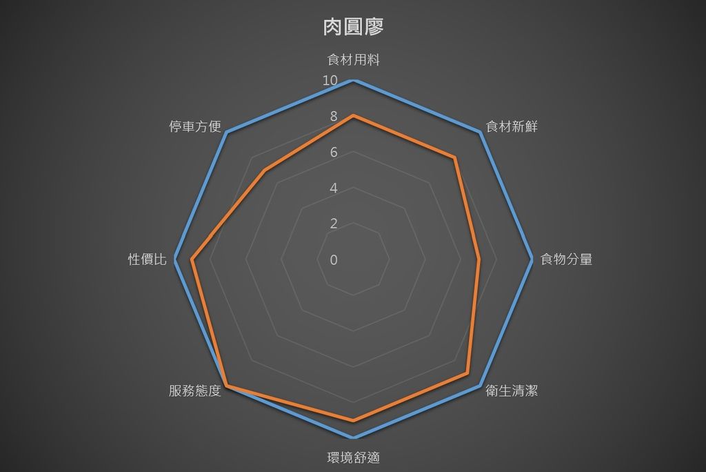 註解 2019-11-06 001423.JPG